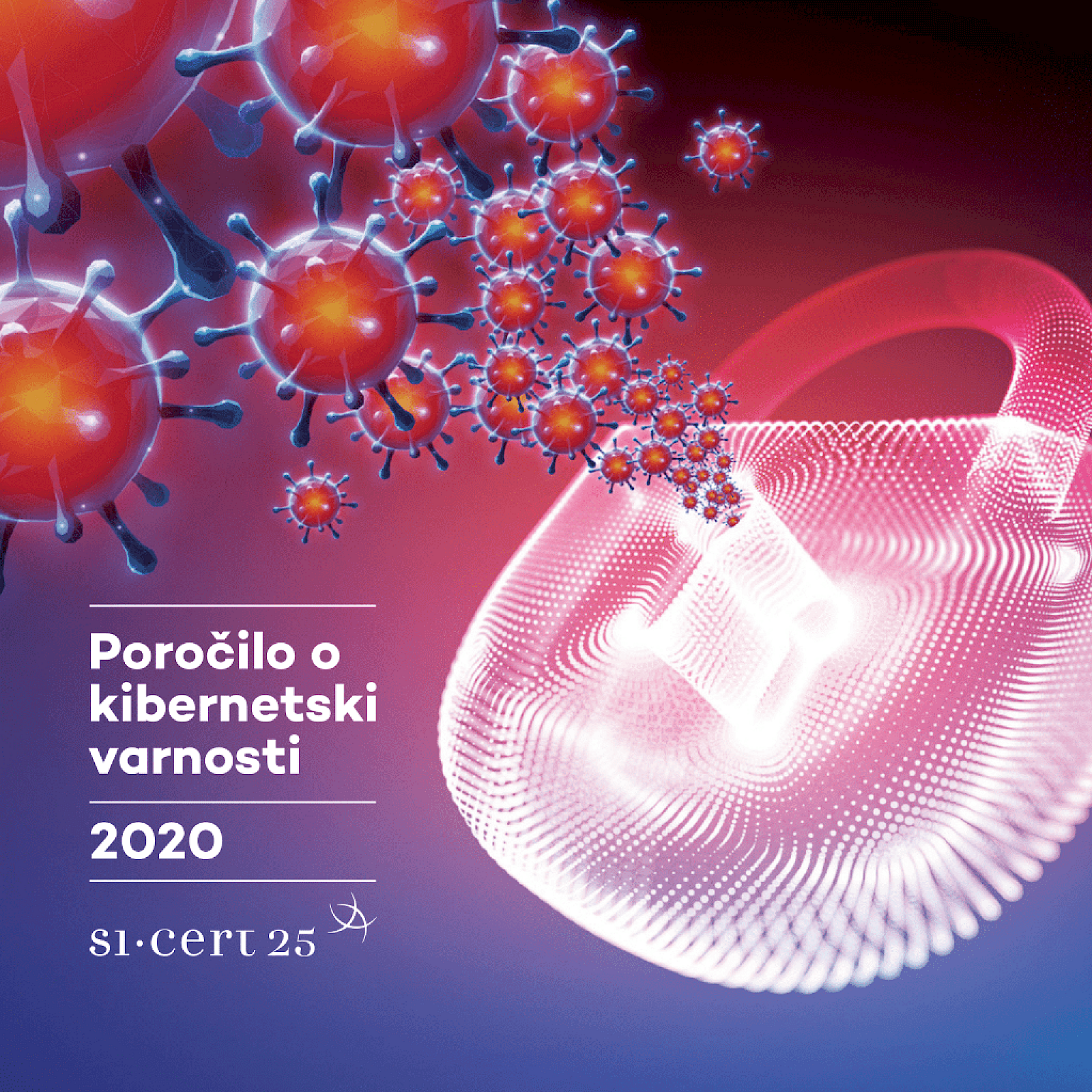 Poročilo o kibernetski varnosti za leto 2020