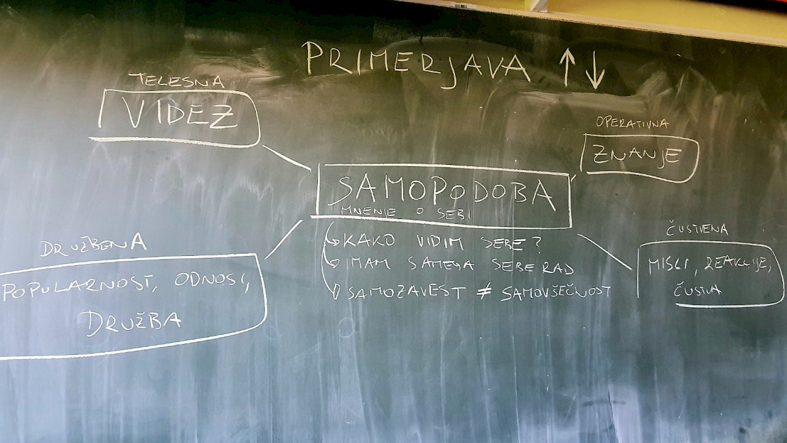 Oktobrske delavnice na Osnovni šoli borcev za severno mejo